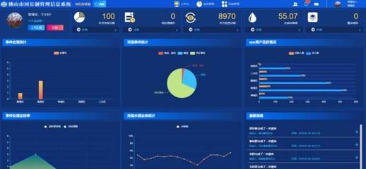 廣宇快訊 | 熱烈祝賀廣宇科技榮獲“專精特新”企業(yè)殊榮，人工智能公共數(shù)據(jù)平臺(tái)再創(chuàng)佳績(jī)