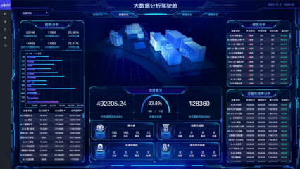 海威科技人工智能公共數據平臺 驅動智慧未來的數據基座